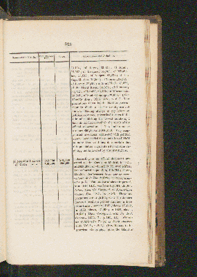 Vorschaubild von [[Personal narrative of travels to the equinoctial regions of the new continent, during the years 1799 - 1804]]