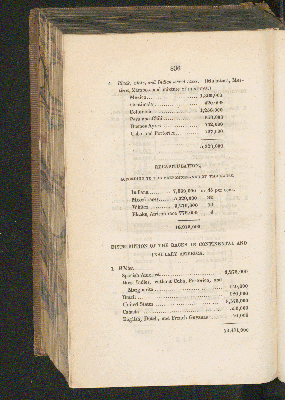 Vorschaubild von [[Personal narrative of travels to the equinoctial regions of the new continent, during the years 1799 - 1804]]