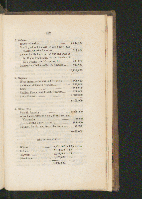 Vorschaubild von [[Personal narrative of travels to the equinoctial regions of the new continent, during the years 1799 - 1804]]