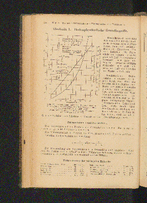 Vorschaubild Seite 40