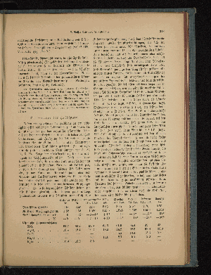 Vorschaubild Seite 213