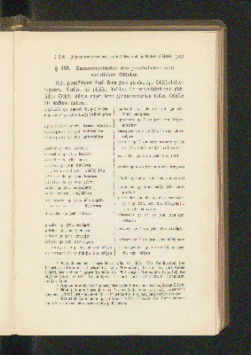 Vorschaubild von [Grammatik der französischen Sprache für den Unterricht]