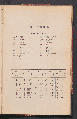 Vorschaubild Seite 35