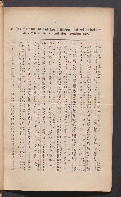 Vorschaubild von [Catalog einer gewählten reichhaltigen Sammlung antiker Münzen]