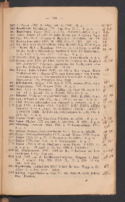 Vorschaubild von [Catalog der reichhaltigen Sammlung Griechischer und Römischer Münzen eines bedeutenden Sammlers in Norddeutschland ferner der Sammlung von Münzen des Mittelalters und der Neuzeit ... des Chevalier de Wouters d'Oplinter ... in Belgien, deren Versteigerung in Frankfurt a. M. am 15. Okt. 1890 ... stattfinden wird]