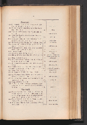 Vorschaubild von [Catalog einer gewählten Sammlung Antiker Münzen aus dem Besitze eines der hervorragensten Sammler Italiens ... numismatischen Bibliothek des sel. Herrn E. Brion in Strassburg ...]