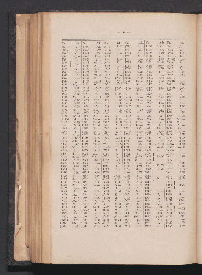 Vorschaubild von [Catalog einer gewählten Sammlung Antiker Münzen aus dem Besitze eines der hervorragensten Sammler Italiens ... numismatischen Bibliothek des sel. Herrn E. Brion in Strassburg ...]