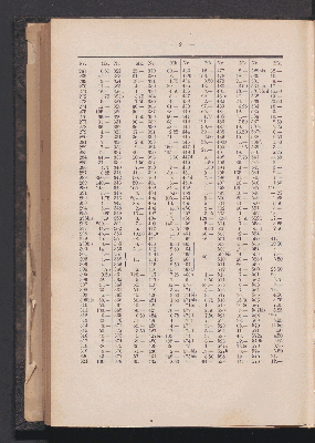 Vorschaubild von [Catalog einer gewählten Sammlung Antiker Münzen aus dem Besitze eines der hervorragensten Sammler Italiens ... numismatischen Bibliothek des sel. Herrn E. Brion in Strassburg ...]