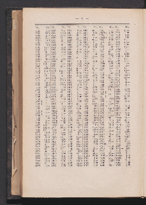 Vorschaubild von [Catalog einer gewählten Sammlung Antiker Münzen aus dem Besitze eines der hervorragensten Sammler Italiens ... numismatischen Bibliothek des sel. Herrn E. Brion in Strassburg ...]