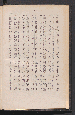 Vorschaubild von [Catalog einer gewählten Sammlung Antiker Münzen aus dem Besitze eines der hervorragensten Sammler Italiens ... numismatischen Bibliothek des sel. Herrn E. Brion in Strassburg ...]