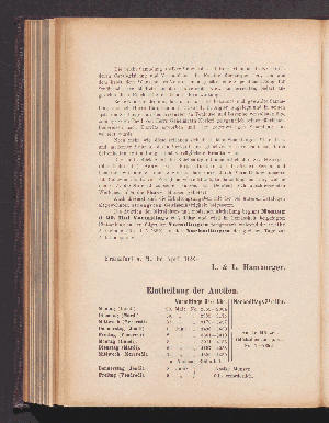 Vorschaubild von [Catalog der reichen Sammlung Griechischer und Römischer Münzen des sel. Herrn Geheimrath Dr. Nicolaus Kosloff in St, Petersburg ...]