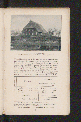 Vorschaubild von [Die Melioration der Wasser-Genossenschaft der Ilmenau-Niederung]