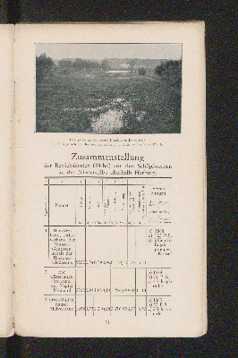 Vorschaubild von [Die Melioration der Wasser-Genossenschaft der Ilmenau-Niederung]