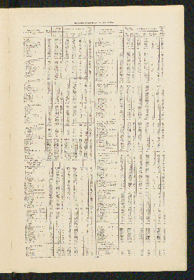 Vorschaubild Seite XXXIII