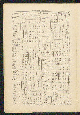 Vorschaubild Seite XXXIV