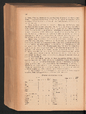 Vorschaubild von [[Monatsblatt der Numismatischen Gesellschaft in Wien]]