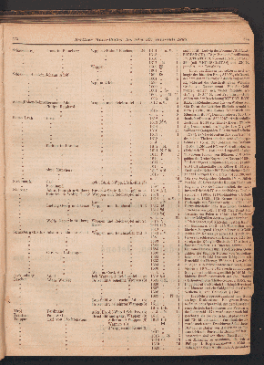 Vorschaubild Seite 573