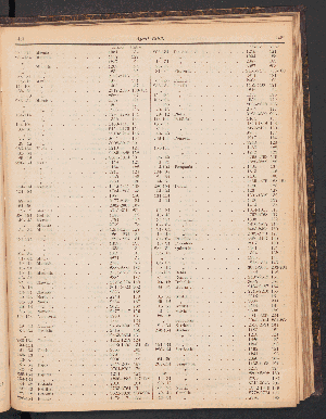 Vorschaubild Seite 1451