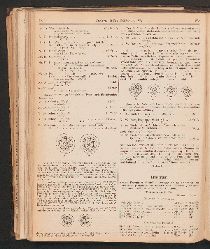 Vorschaubild Seite 1577