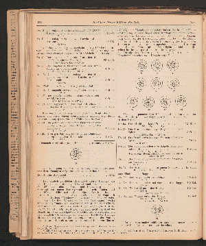 Vorschaubild Seite 1585