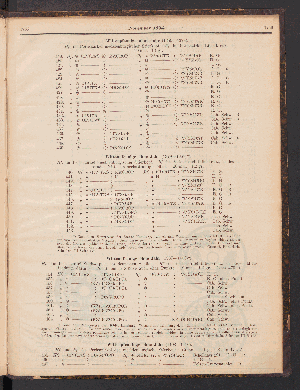 Vorschaubild Seite 1755