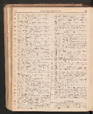 Vorschaubild Seite 1765