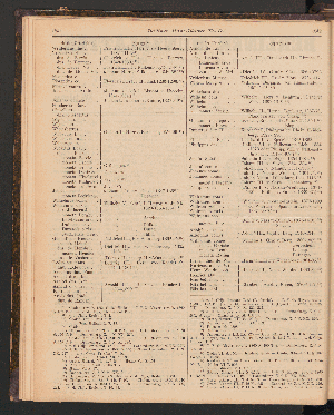 Vorschaubild Seite 1841