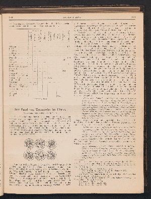 Vorschaubild Seite 1939