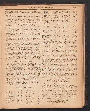 Vorschaubild Seite 1721