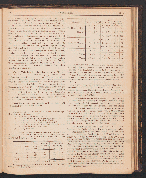 Vorschaubild Seite 2307