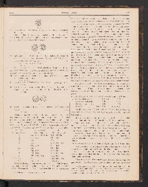 Vorschaubild Seite 2891