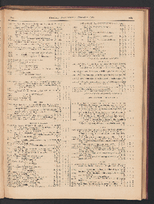 Vorschaubild Seite 1033