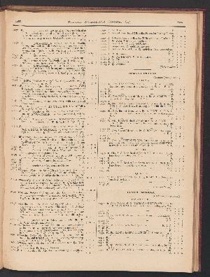 Vorschaubild Seite 1065