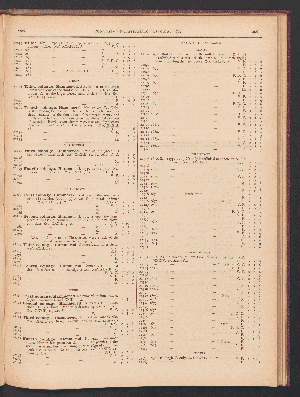 Vorschaubild Seite 1105