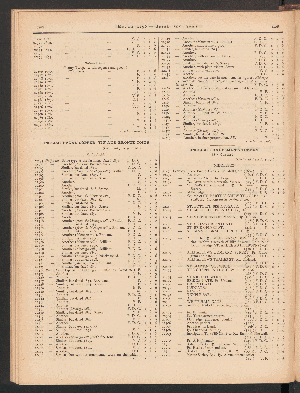 Vorschaubild Seite 1107