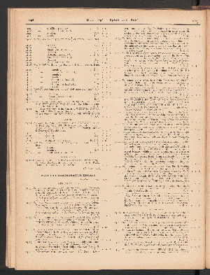 Vorschaubild Seite 1195