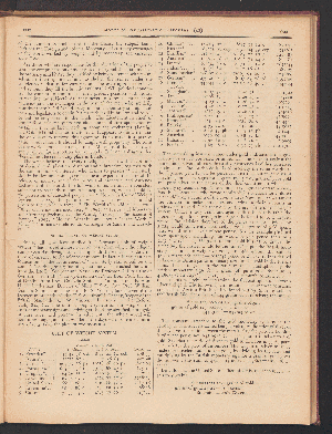 Vorschaubild Seite 1721 1722