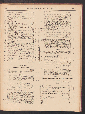 Vorschaubild Seite 1881 1882