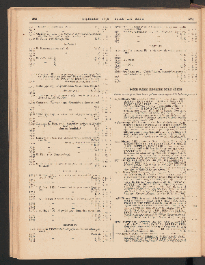 Vorschaubild Seite 1883 1884