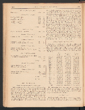 Vorschaubild Seite 2259