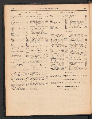 Vorschaubild Seite XV