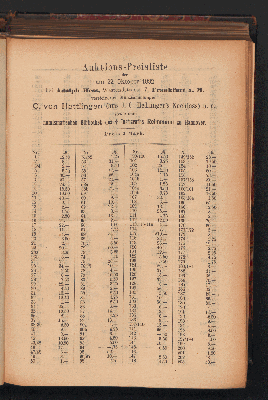 Vorschaubild von [Catalog der Sammlung des Herrn Carl von Hettlingen in Schwyz (aus J. C. Hedlinger's Nachlass)]