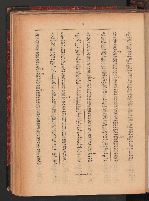 Vorschaubild von [Catalog der Sammlung des Herrn Carl von Hettlingen in Schwyz (aus J. C. Hedlinger's Nachlass)]