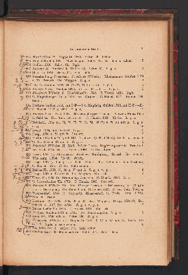 Vorschaubild von [Badische Münzen und Medaillen Sammlung des Georg Hartmann in Mannheim]