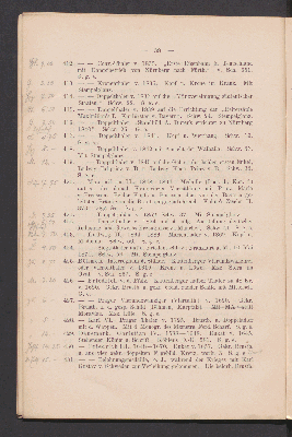 Vorschaubild von [Beschreibung einer Reihe auf Bergbau, Hütten- und Münzwesen bezüglicher Münzen und Medaillen, einer goldenen Gnadenkette (Gesellschaft des Kurfürsten Christian II. von Sachsen) sowie einer Sammlung Sächsischer und sonstiger Münzen und Medaillen, welche die Numismatische Gesellschaft zu Dresden ... vom 27. Juni 1898 ... versteigern lässt]