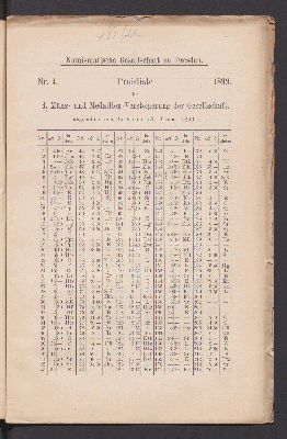 Vorschaubild von [Beschreibung einer Reihe auf Bergbau, Hütten- und Münzwesen bezüglicher Münzen und Medaillen, (Fortsetzung und Schluss) sowie einer Sammlung Sächsischer und sonstiger Münzen und Medaillen, welche die Numismatische Gesellschaft zu Dresden ... vom 25. Oktober 1899 ... versteigern lässt]