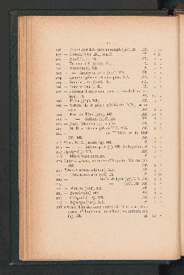 Vorschaubild von [Catalogue de monnaies & médailles anciennes du moyen-age & modernes]