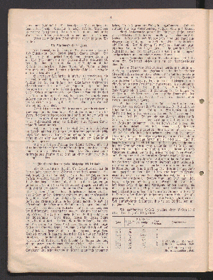 Vorschaubild von [[Jahresbericht der Norddeutschen Missions-Gesellschaft]]