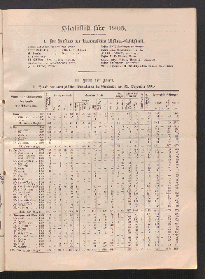 Vorschaubild von [[Jahresbericht der Norddeutschen Missions-Gesellschaft]]