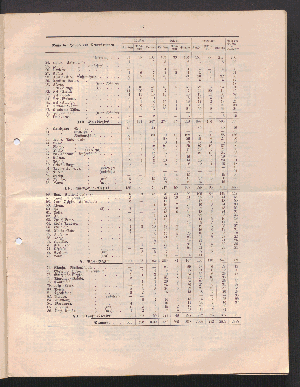 Vorschaubild von [[Jahresbericht der Norddeutschen Missions-Gesellschaft]]